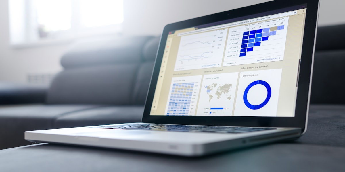 Tableau de bord Google Ads avec budget et performances